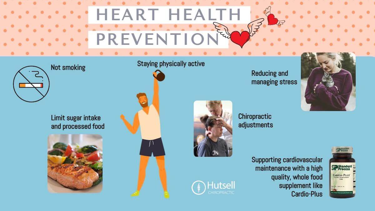 heart health preventions